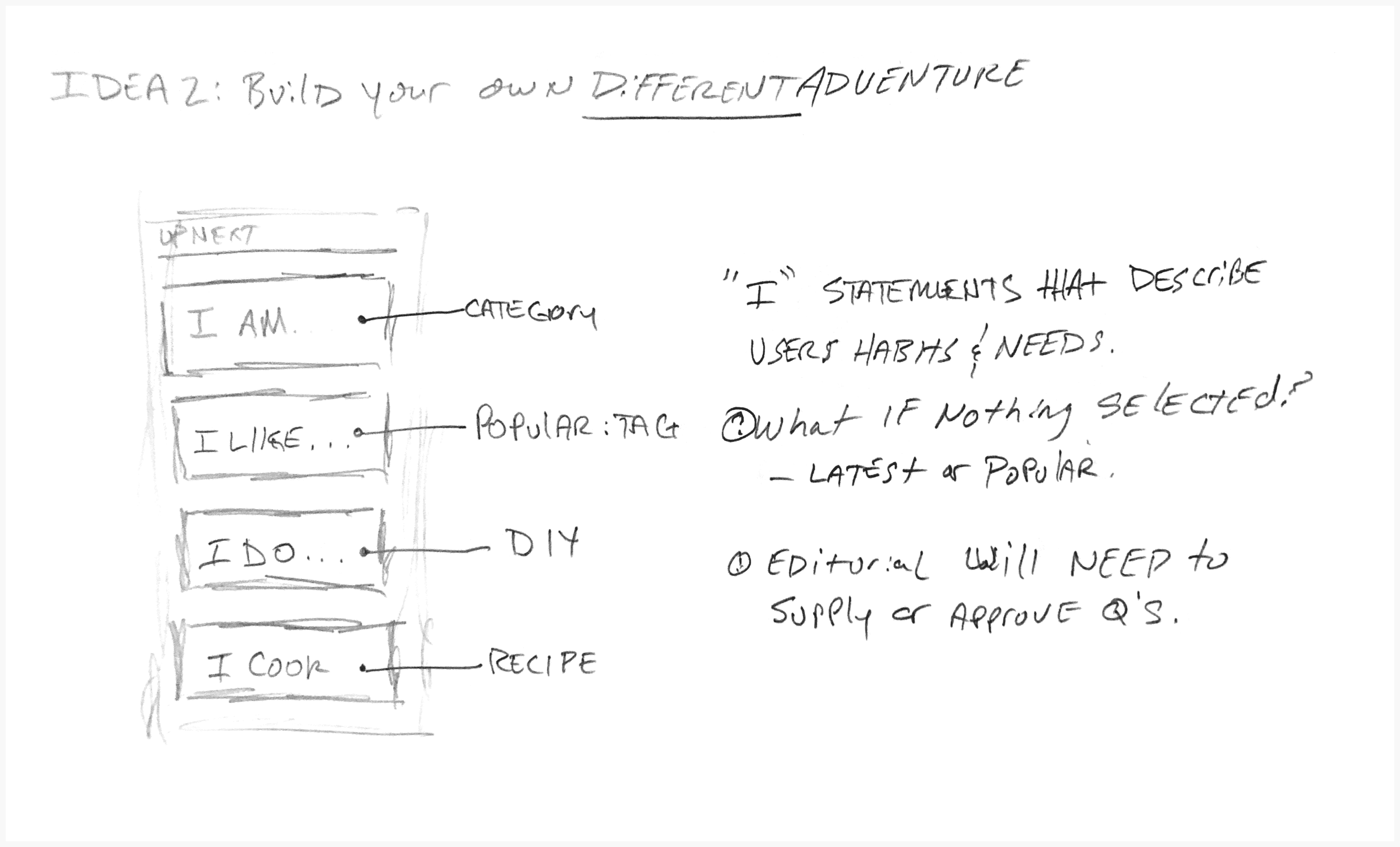A sketch for a custom content experience with personal preference options