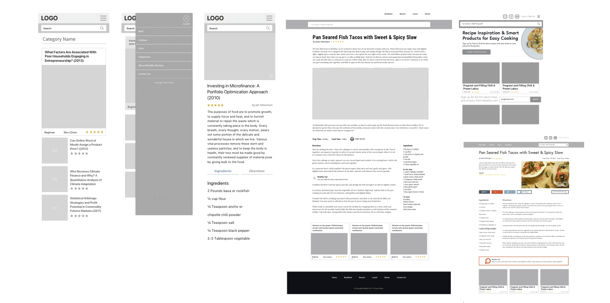 the progression of the recipe page over several iterations